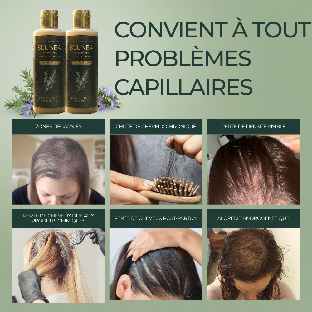 BLUNEA™ Shampoing Volume & Repousse